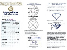 Vintage Platinum Diamond Cluster Ring Certificate