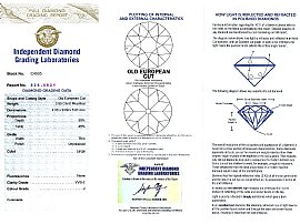 Magnificent Antique Diamond Pendant Certificate 
