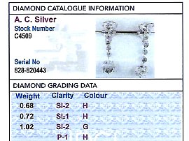 Old European Cut Diamond Drop Earrings grading card