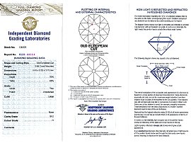 Old European Cut Diamond Drop Earrings Certificate
