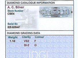 diamond eternity ring grading card