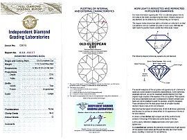1.13 Carat Diamond Ring Certificate