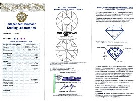 Ruby and Diamond Trilogy Ring Certificate