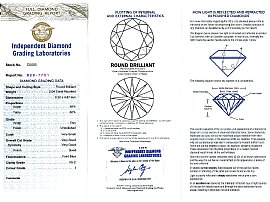 3 Stone Diamond Ring Certificate