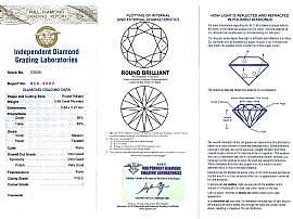 3 Stone Diamond Ring Certificate