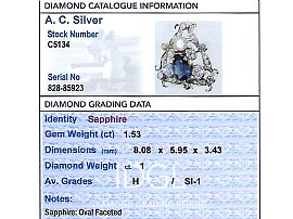 1920s Sapphire and Diamond Brooch Grading Card