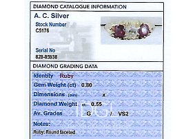 Victorian Ruby and Diamond Gold Ring Grading Card