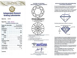Round Brilliant Cut Solitaire Diamond Ring Certificate
