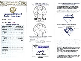 0.81 Carat Diamond Solitaire Ring Certificate 