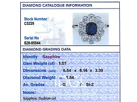 Cushion Cut Sapphire and Diamond Ring Grading