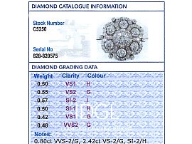 Victorian Diamond Cluster Brooch Grading