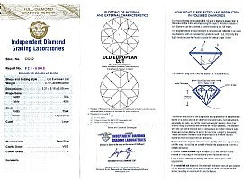 Edwardian Diamond Cluster Earrings Certificate