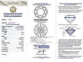 White Gold Emerald Diamond Cluster Ring Certificate