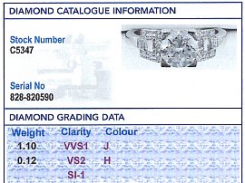 1.1 Carat Diamond Ring Vintage Grading