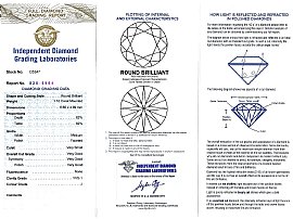 1.1 Carat Diamond Ring Vintage Certificate