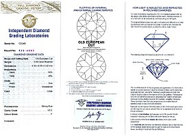 Old European Cut Diamond Trilogy Ring Certificate