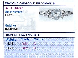 certified G Colour Solitaire Ring grading card