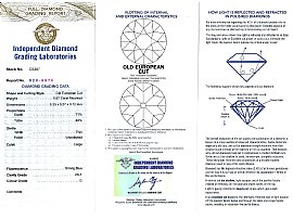 Gents Antique Diamond Ring Certificate