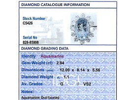 Aquamarine and Diamond Platinum Ring Grading