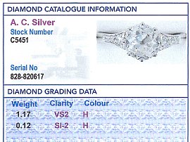 1.29 Carat Diamond Ring Grading