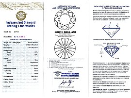 1.64 Carat Diamond Ring Certificate