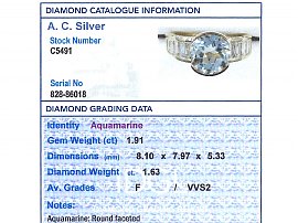 Aquamarine Ring with Baguette Diamonds