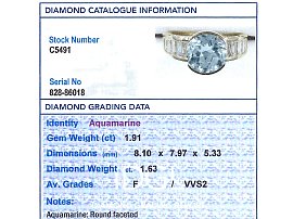 Aquamarine Ring with Baguette Diamonds Grading