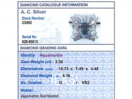 18ct White Gold Aquamarine and Diamond Ring Grading Card