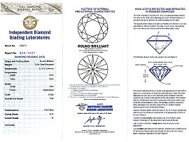 F Colour Diamond Pendant in Gold Certificate