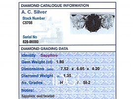 Sapphire and Diamond Ring White Gold UK