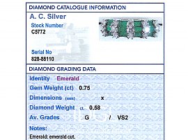 Emerald Diamond Ring Grading Report Card