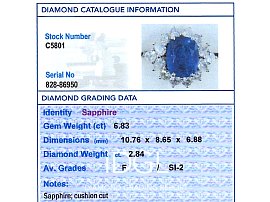 Sapphire and Diamond Ring Set in Platinum Grading