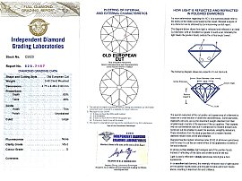 Five Stone Diamond Ring Yellow Gold Certificate 