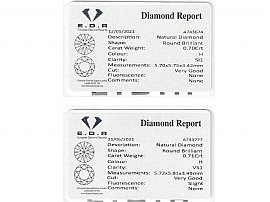 1.41 Carat Diamond Earrings report card