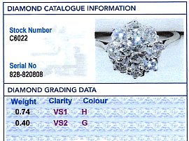 Vintage Platinum Diamond Cluster Ring Grading