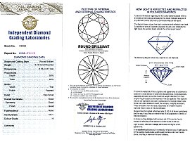 Vintage Platinum Diamond Cluster Ring Grading