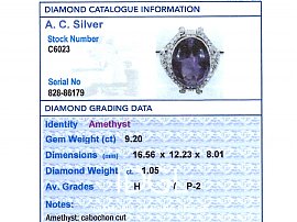 Amethyst Diamond Ring Grading Report Card