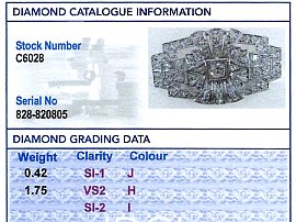 1920 Platinum Diamond Brooch Grading