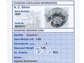 Sapphire and Diamond Ring Gemstone Grading Card
