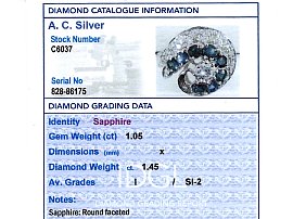 White Gold Sapphire and Diamond Dress Ring Grading 