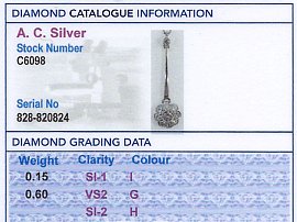 1900s Diamond Pendant Grading Data 