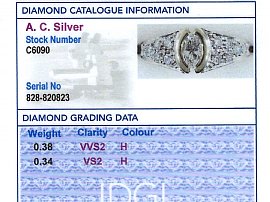 Report Card for Diamonds