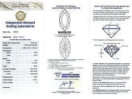 Marquise Diamond Ring Grading