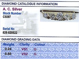 Five Stone Diamond Ring 18ct Gold Grading Data