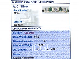 1980s Emerald and Diamond Ring Report Card