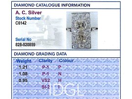 Fancy Diamond Ring Grading Data