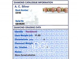 Hardstone Bracelet in Gold grading card