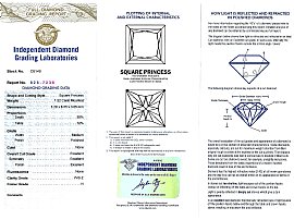 1.52 Carat Princess Cut Diamond Ring Grading