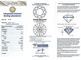 Transitional Round Brilliant Cut Diamond Engagement Ring Grading