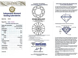0.45 carat Diamond Ring Grading